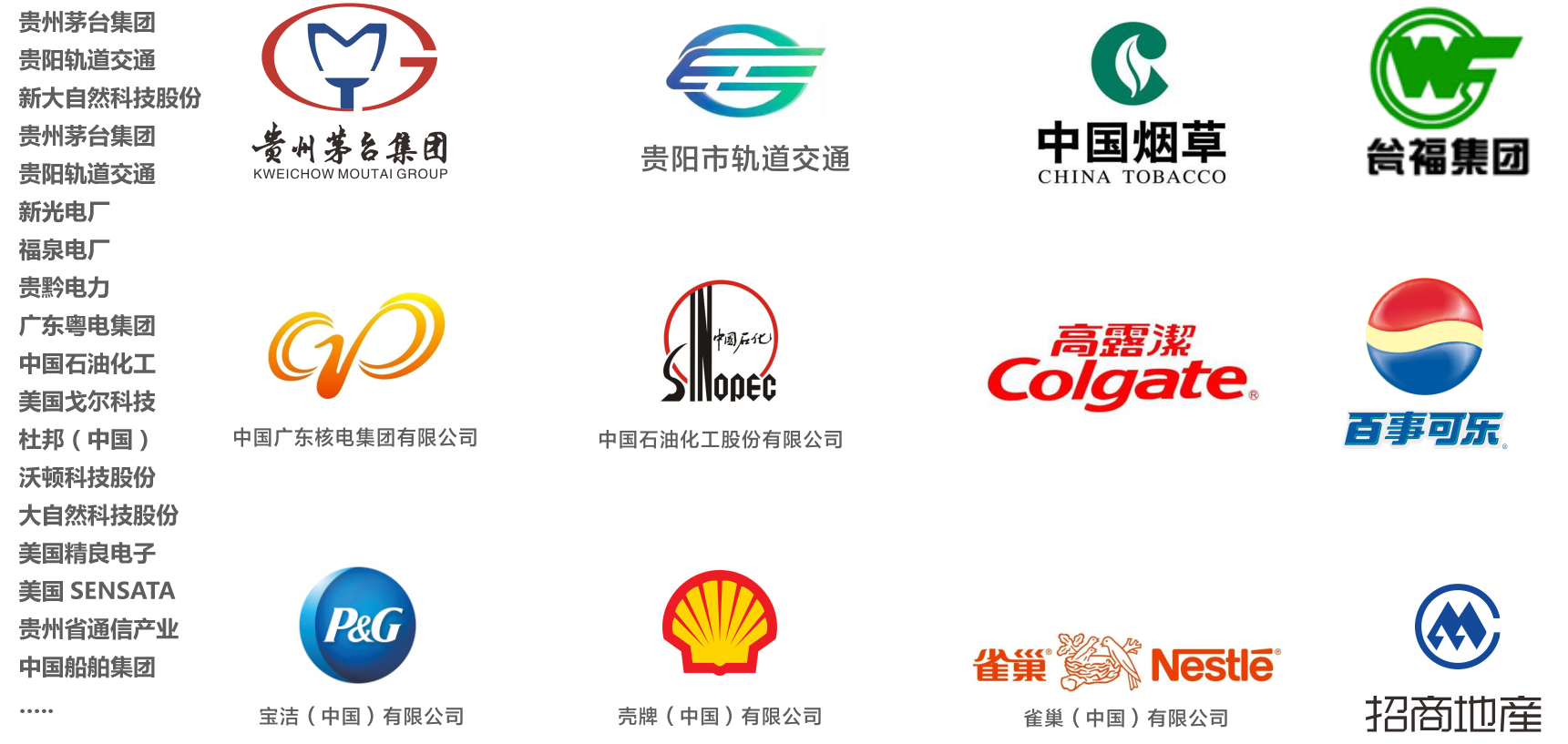 工業(yè)自動(dòng)化系統開(kāi)發(fā)、研究、創(chuàng  )新和系統集成