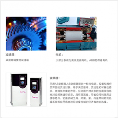 高分子隔膜生產(chǎn)線(xiàn)控制系統新建項目